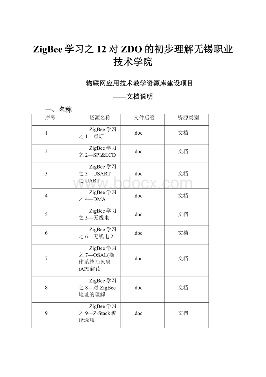 ZigBee学习之12对ZDO的初步理解无锡职业技术学院.docx