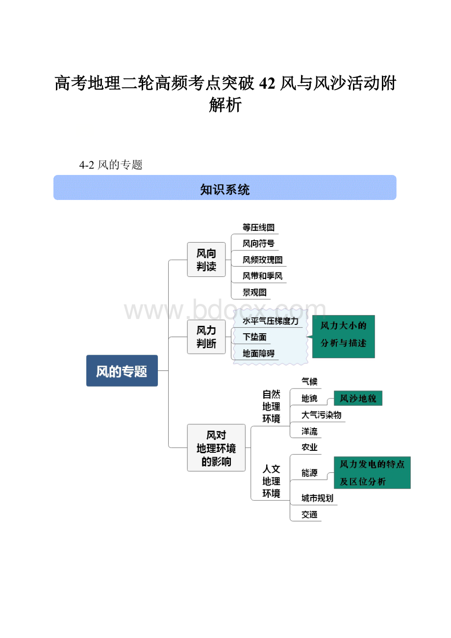 高考地理二轮高频考点突破42 风与风沙活动附解析.docx