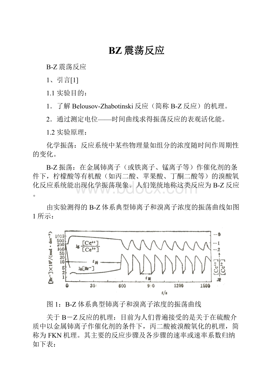 BZ震荡反应.docx_第1页