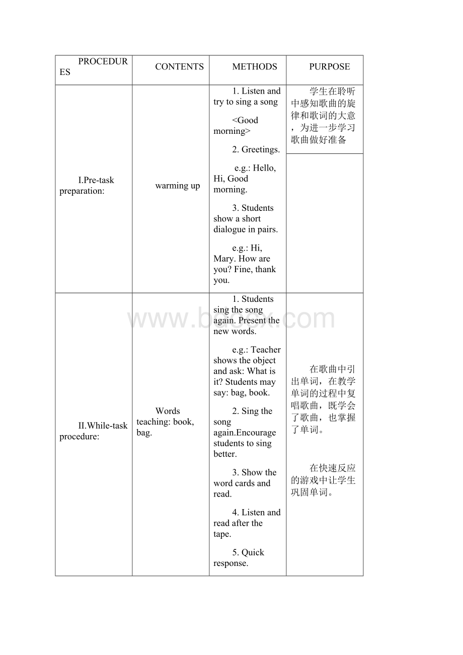 赶快去下载沪教牛津版一年级英语上册教案Unit1第二课时.docx_第2页