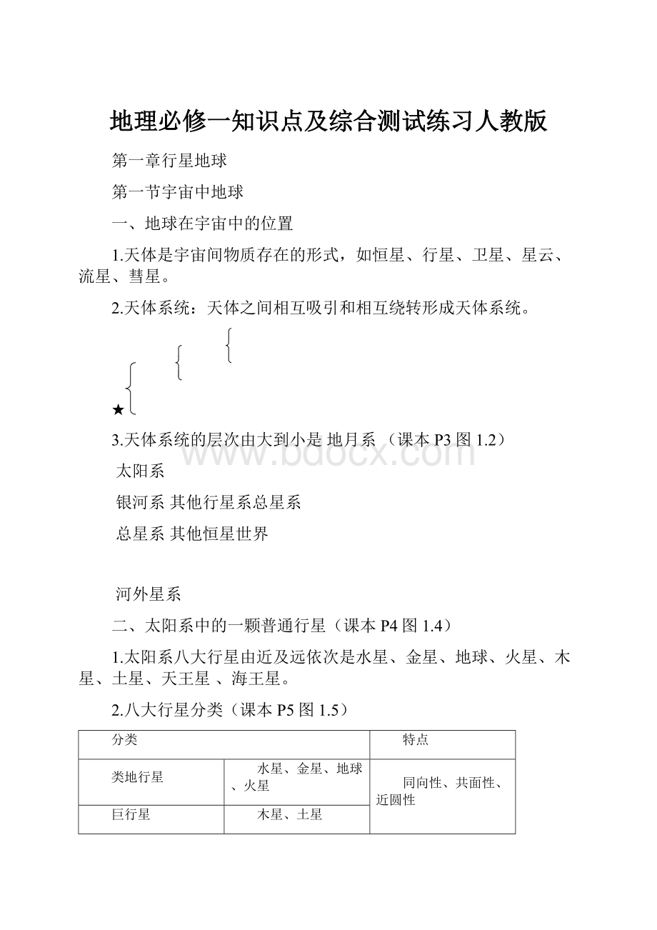 地理必修一知识点及综合测试练习人教版.docx