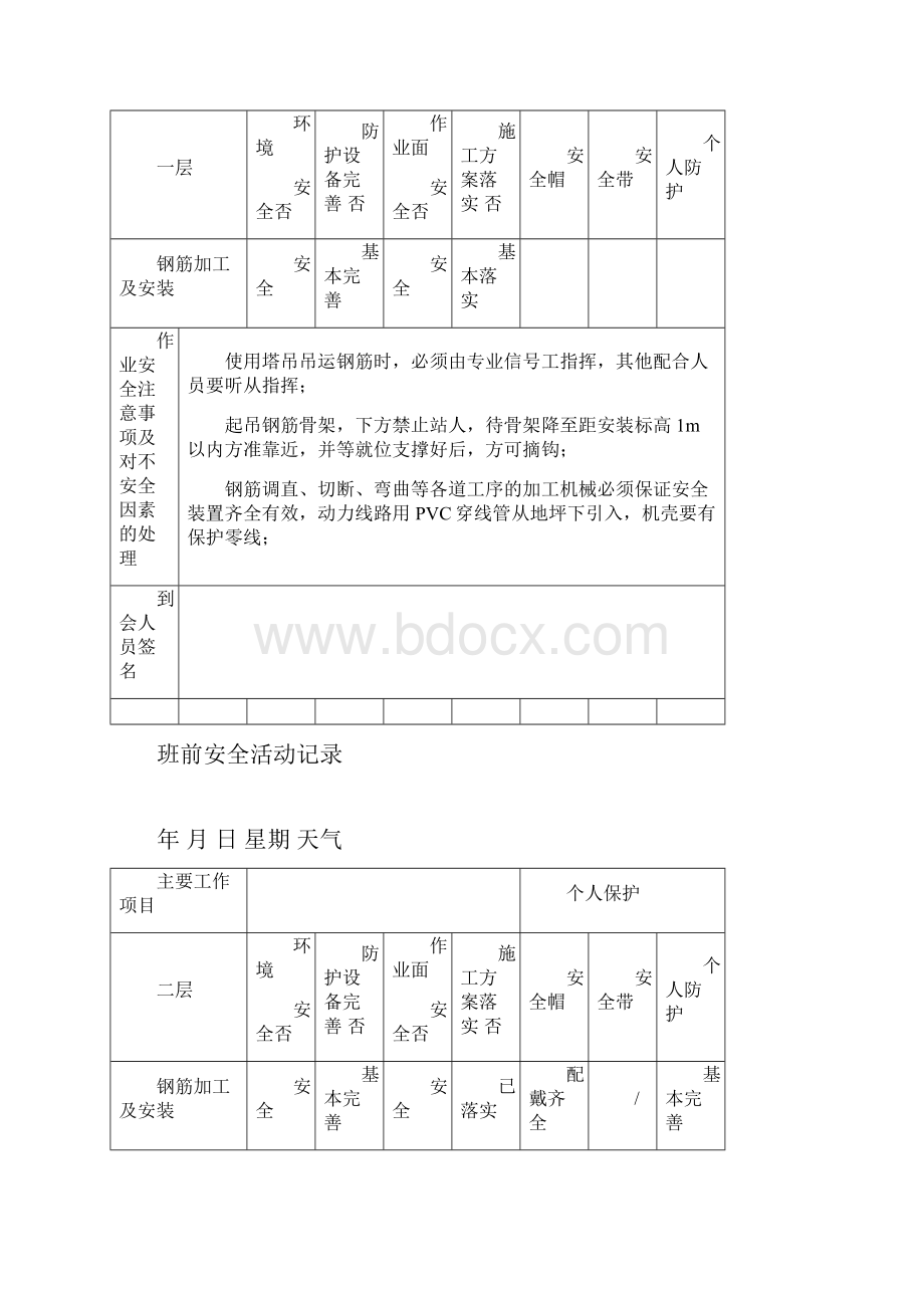 安全交底资料.docx_第2页