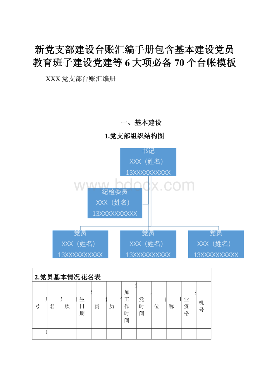 新党支部建设台账汇编手册包含基本建设党员教育班子建设党建等6大项必备70个台帐模板.docx