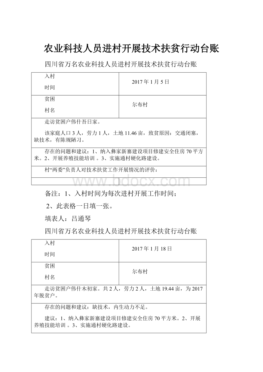 农业科技人员进村开展技术扶贫行动台账.docx_第1页