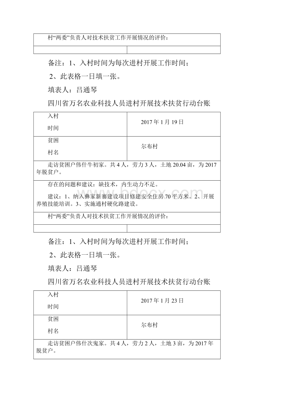 农业科技人员进村开展技术扶贫行动台账.docx_第2页