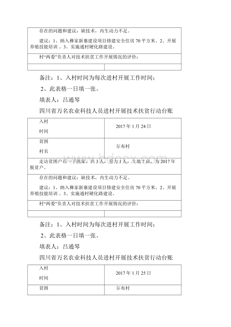 农业科技人员进村开展技术扶贫行动台账.docx_第3页