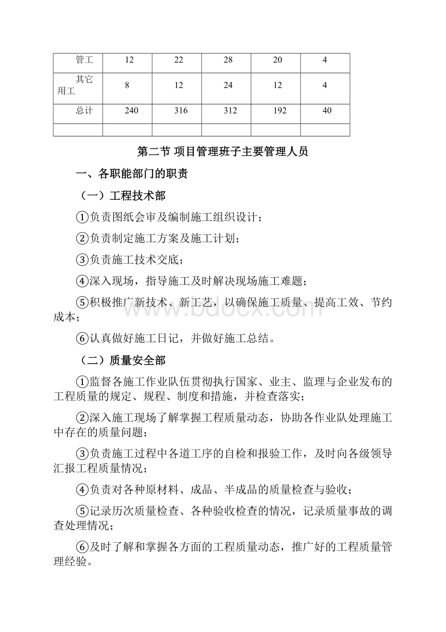 劳动力和材料投入计划及其保证措施.docx_第2页