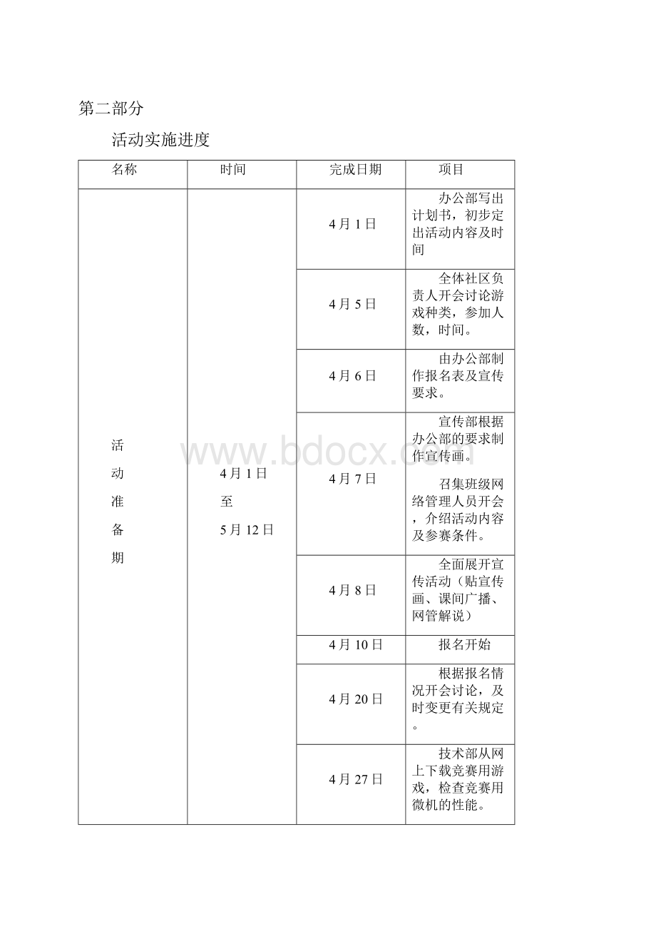 网络游戏竞技大赛活动策划.docx_第2页