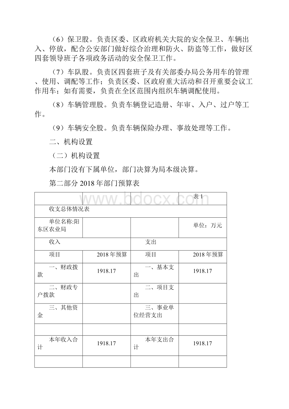 阳江阳东区机关事务管理处部门预算.docx_第2页