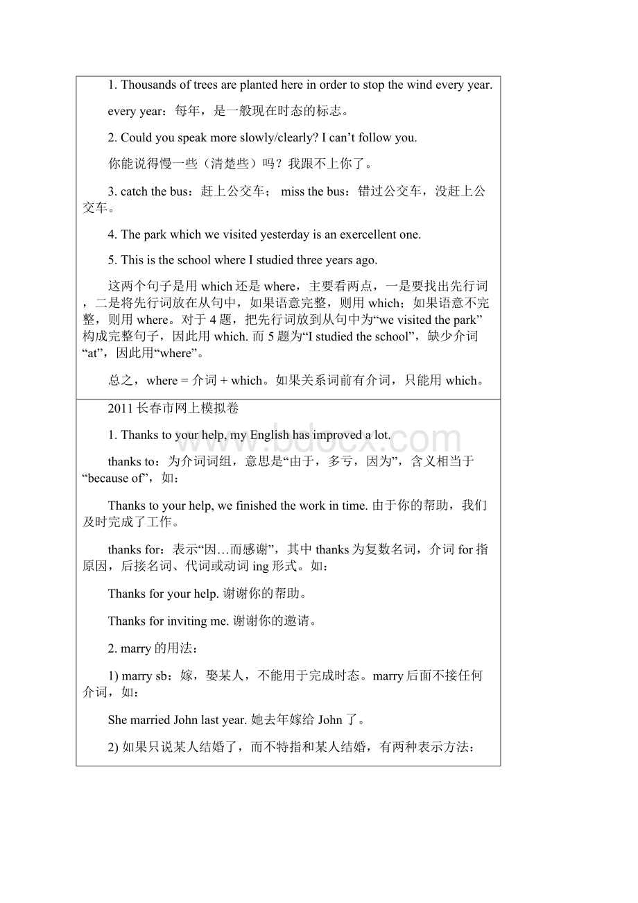 初三年级英语模拟卷重点.docx_第2页