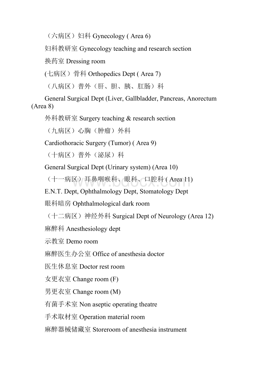 医院科室牌标牌中英文对照表教学内容.docx_第3页