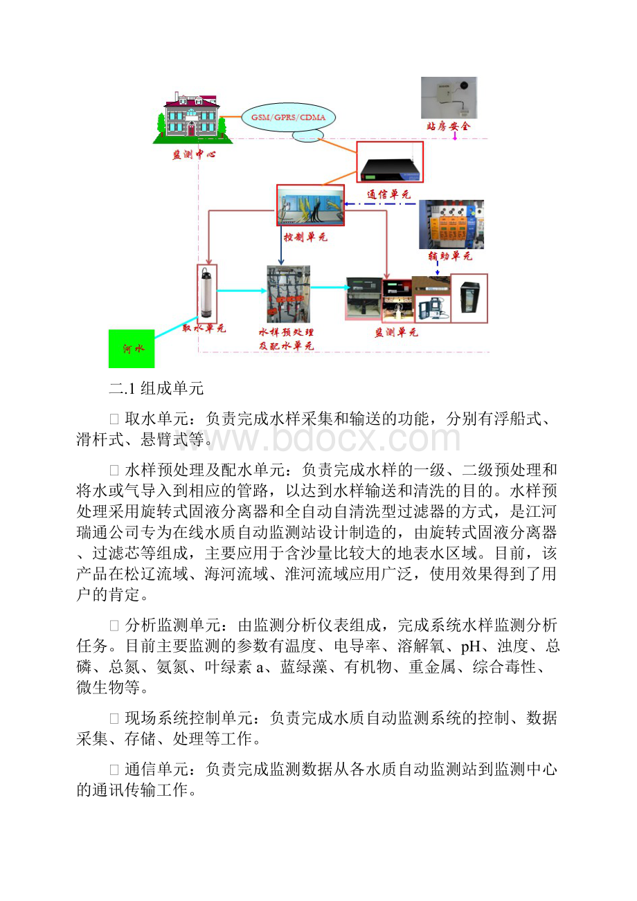 水质自动监测系统方案设计.docx_第2页