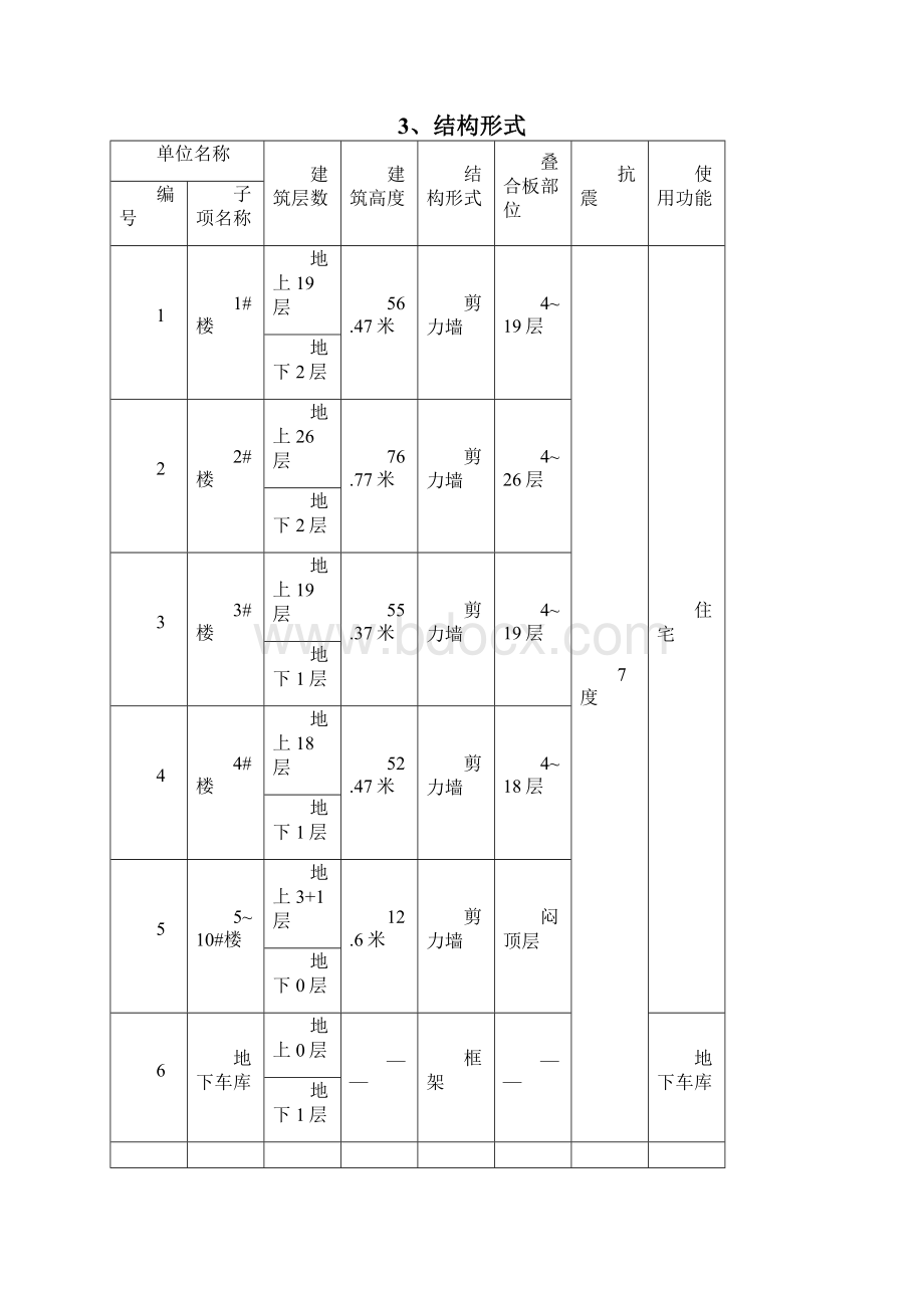 叠合板支撑架专项施工方案设计.docx_第2页