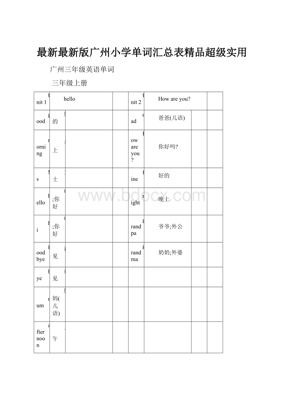 最新最新版广州小学单词汇总表精品超级实用.docx_第1页