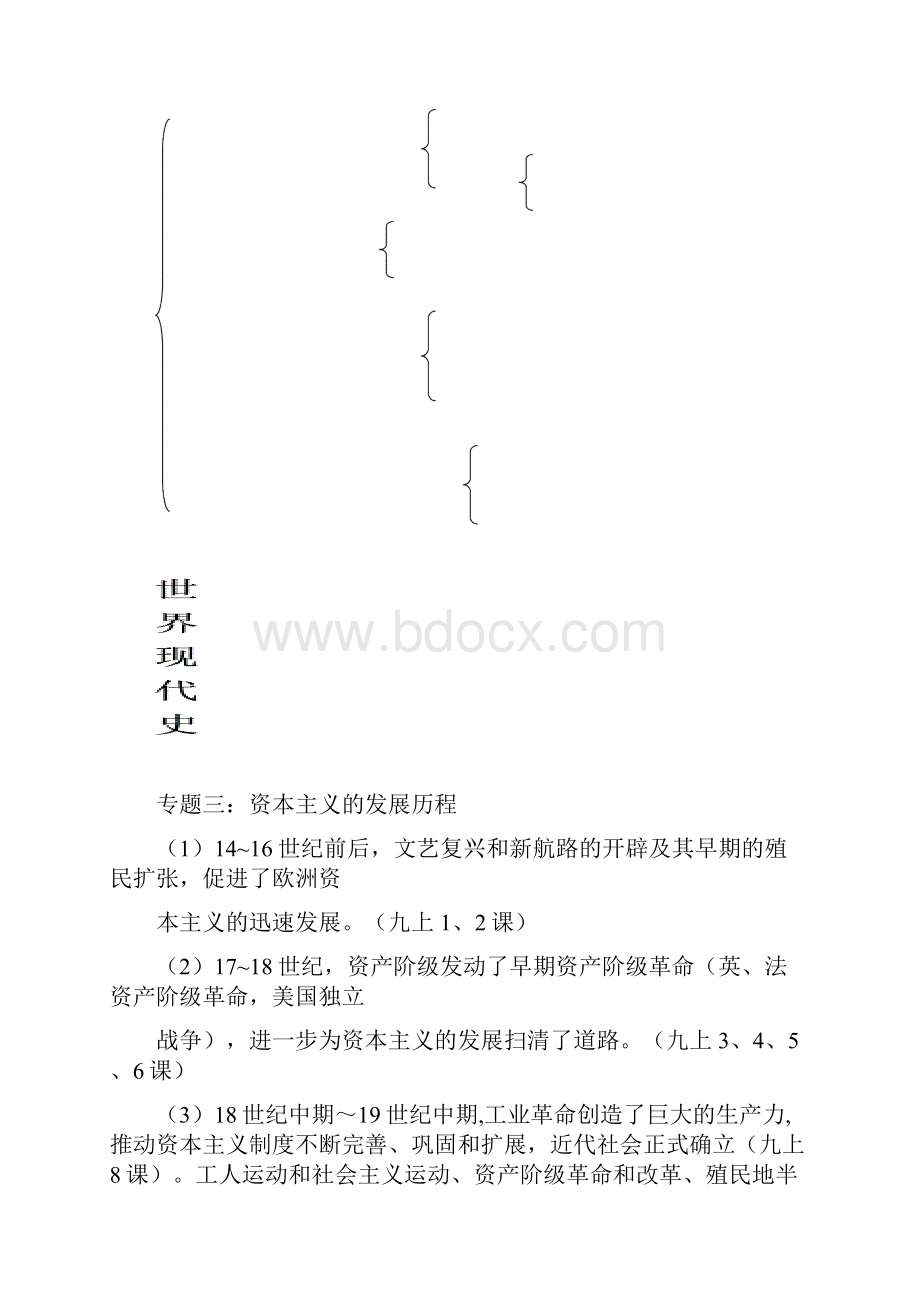 世界历史专题复习资料3.docx_第3页