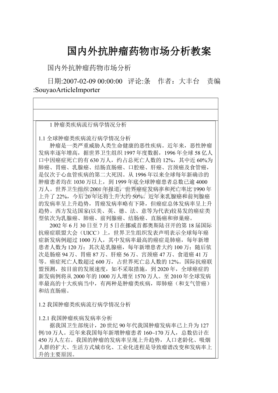 国内外抗肿瘤药物市场分析教案.docx_第1页