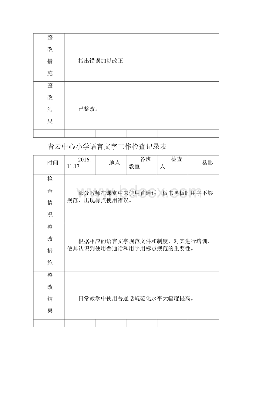 青云中心小学语言文字工作检查记录 1.docx_第2页