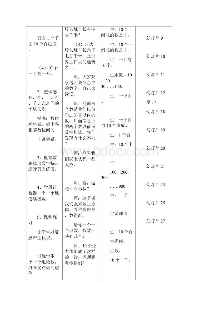 《万以内数的认识》教学设计.docx_第3页