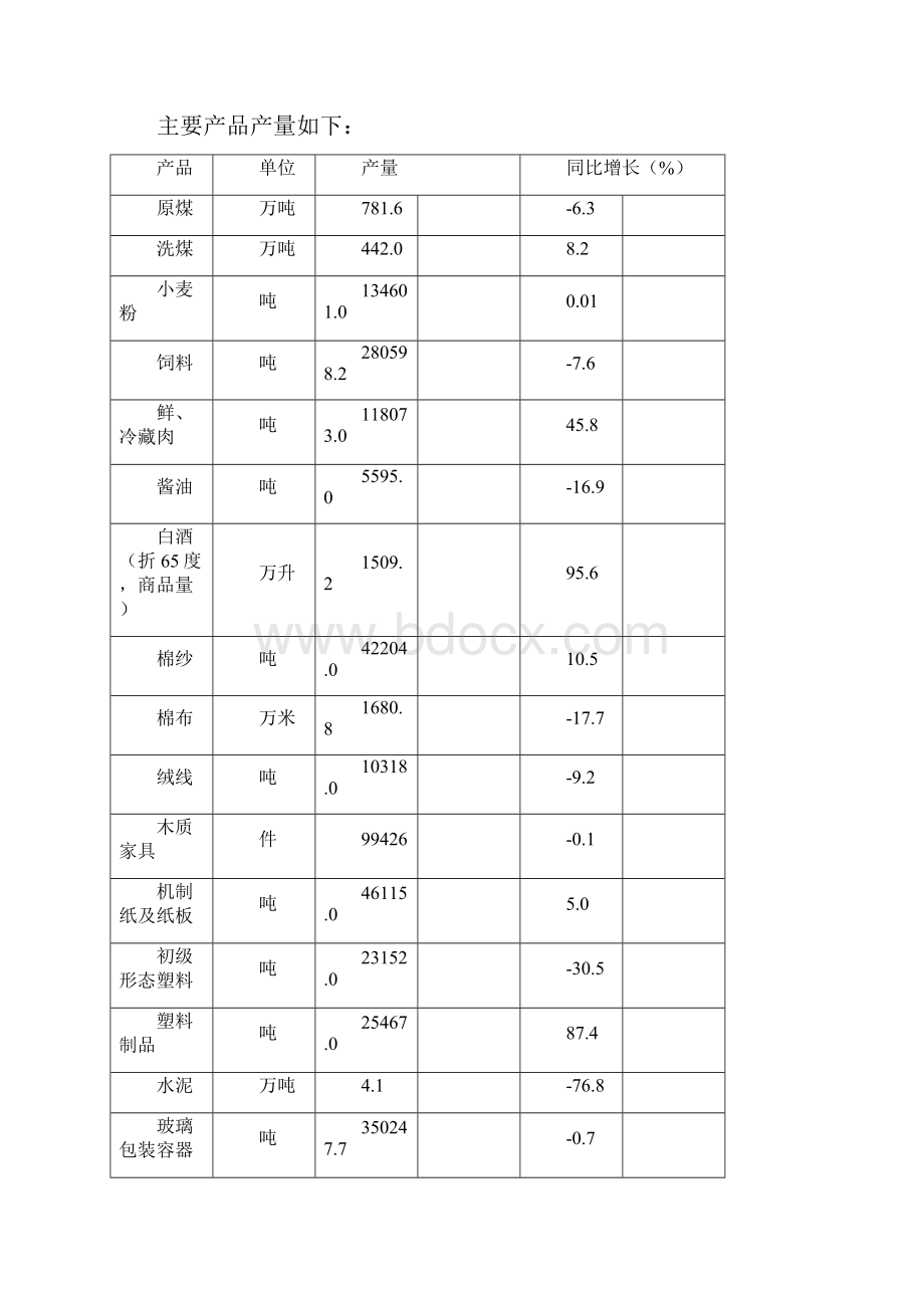 经济和社会发展概况.docx_第3页