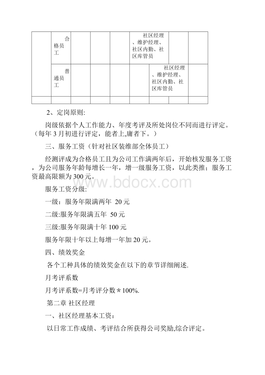 装维部绩效考核办法.docx_第2页