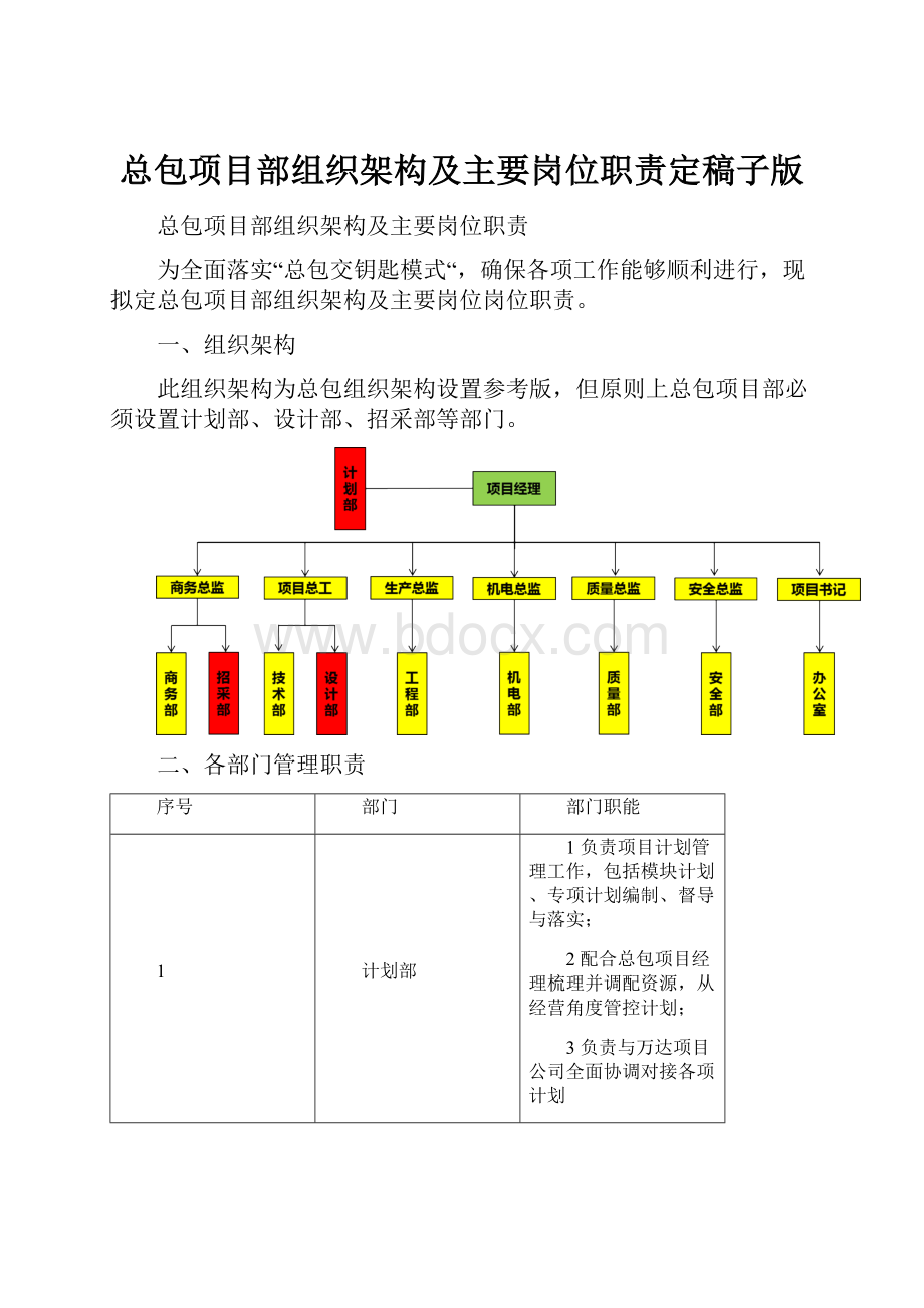 总包项目部组织架构及主要岗位职责定稿子版.docx