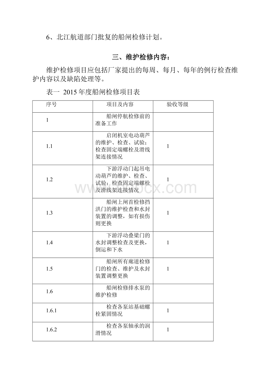 年度船闸检修施工组织方案.docx_第2页