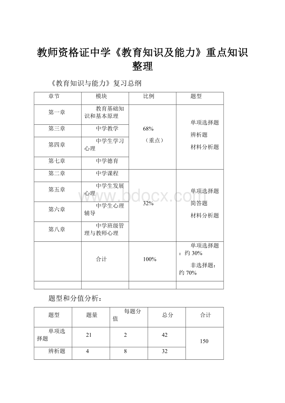 教师资格证中学《教育知识及能力》重点知识整理.docx_第1页