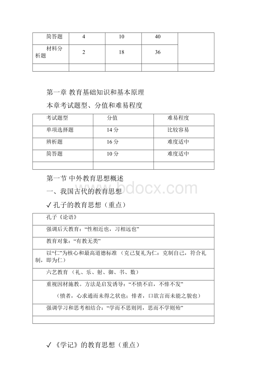 教师资格证中学《教育知识及能力》重点知识整理.docx_第2页