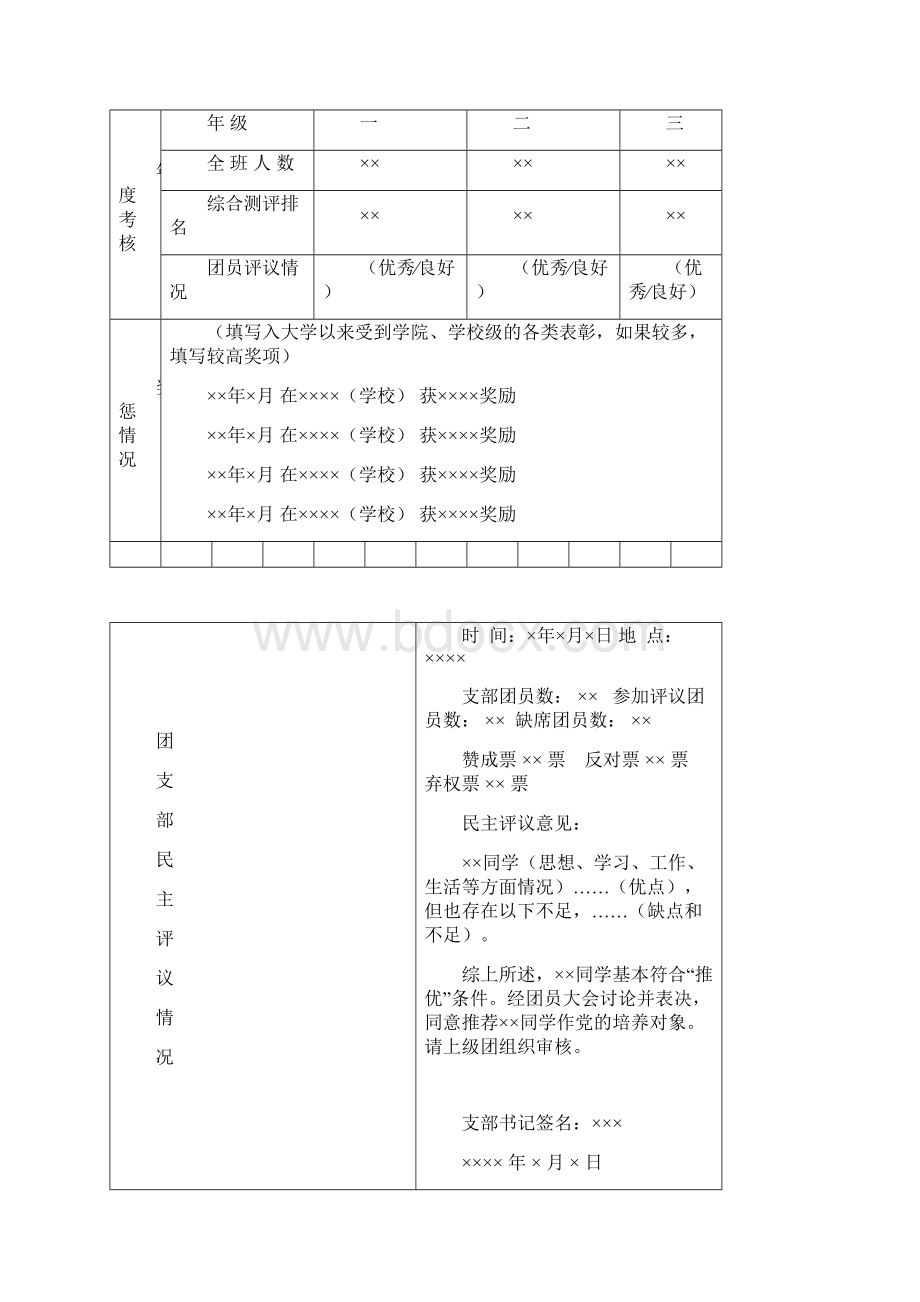 党员发展表格填写说明附表一附表五.docx_第2页