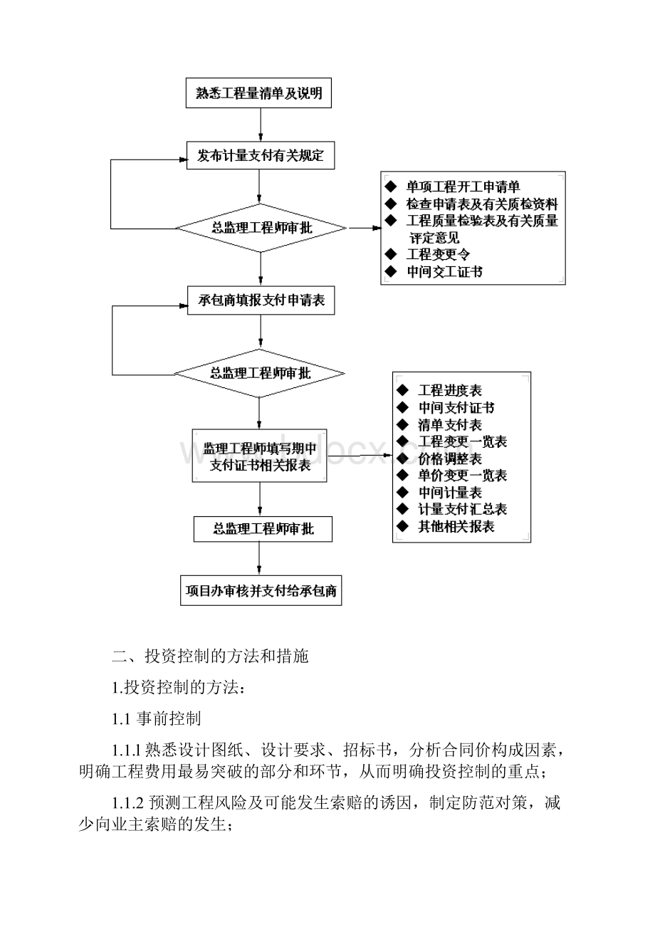 外环高架第五篇工作计划和实施方法3投资现场协调.docx_第3页