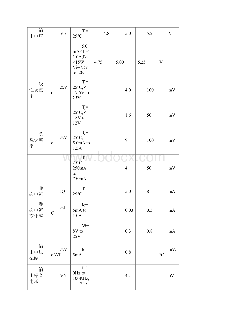 单片机课程设计交通灯控制.docx_第3页