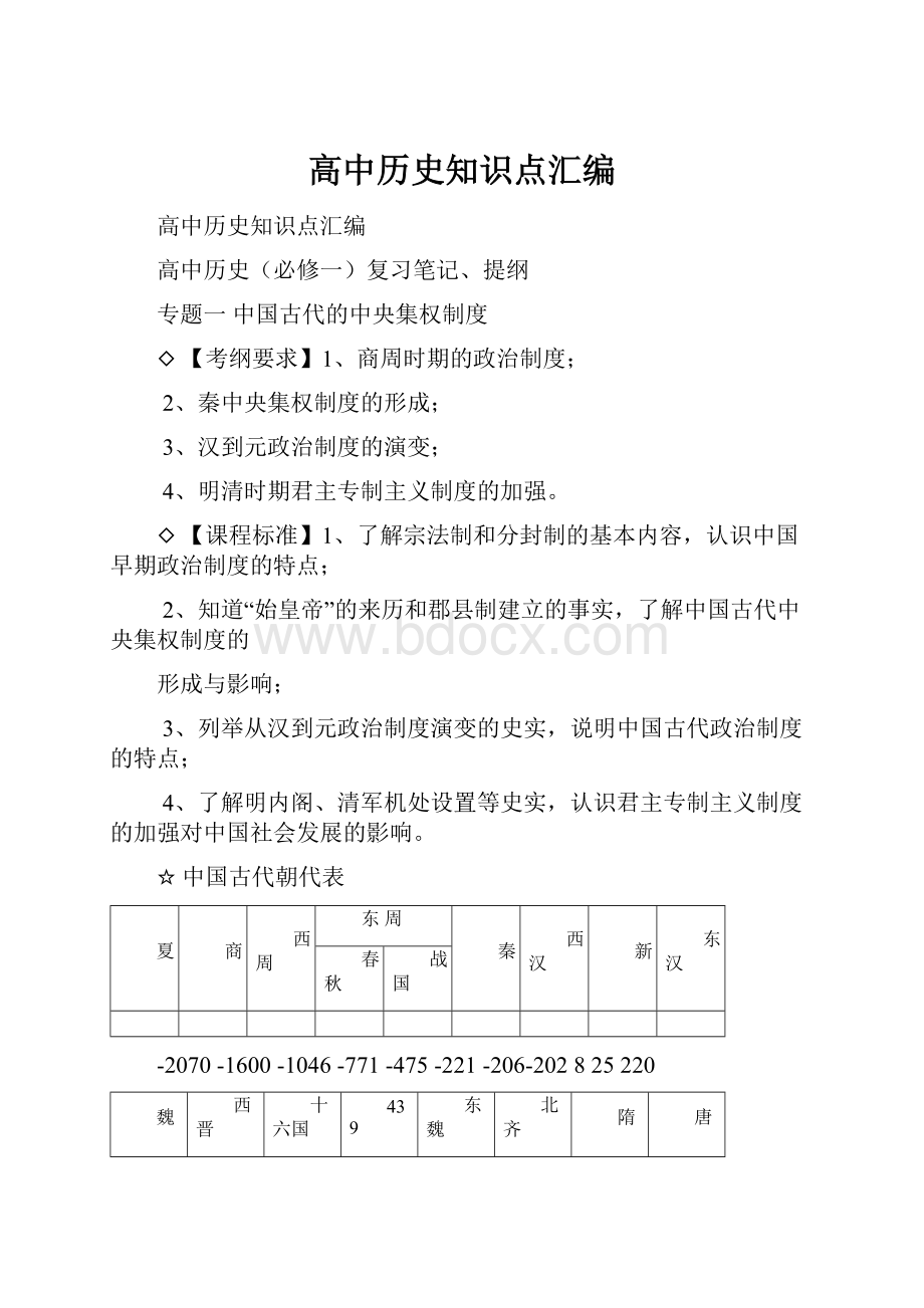 高中历史知识点汇编.docx_第1页