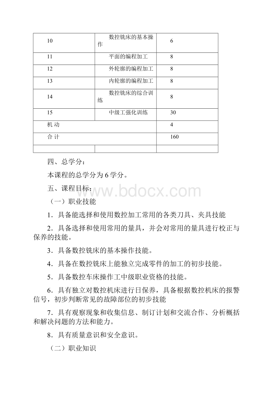 数控机床加工技术课程标准.docx_第2页