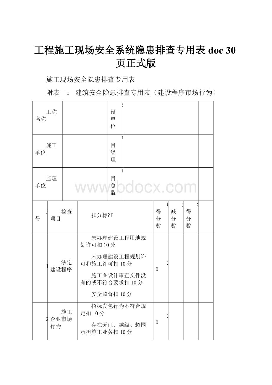 工程施工现场安全系统隐患排查专用表doc 30页正式版.docx_第1页