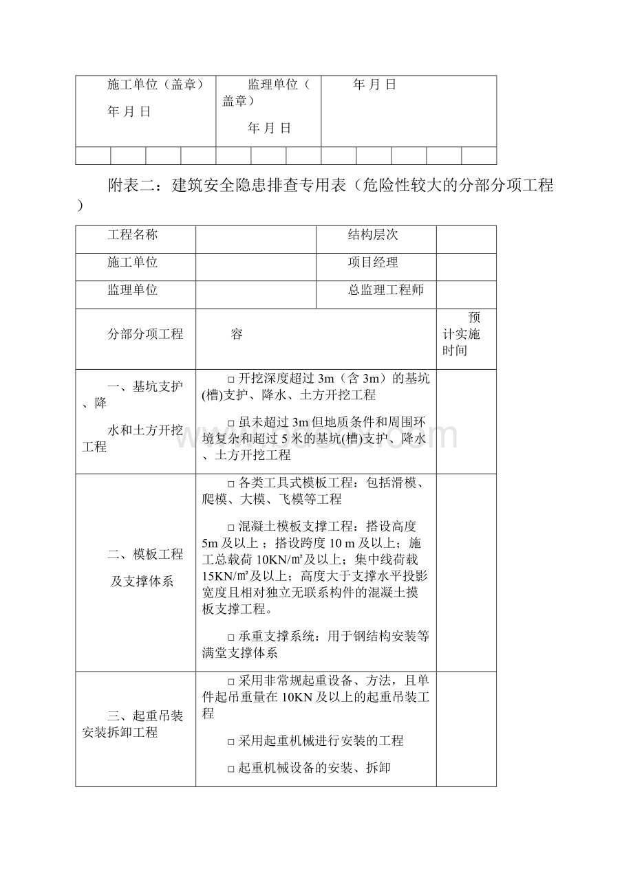 工程施工现场安全系统隐患排查专用表doc 30页正式版.docx_第3页