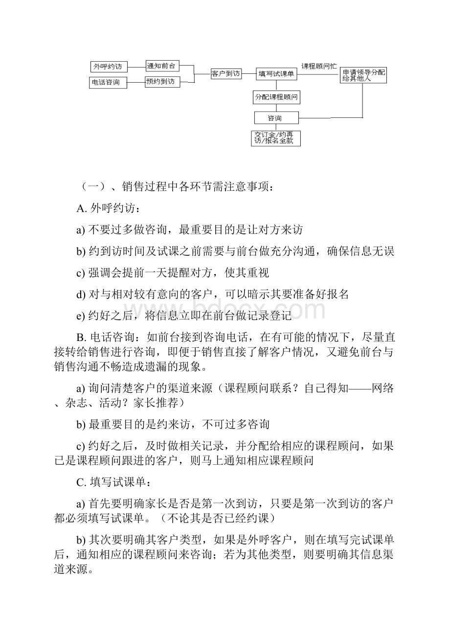 早教机构课程顾问手册11页.docx_第2页