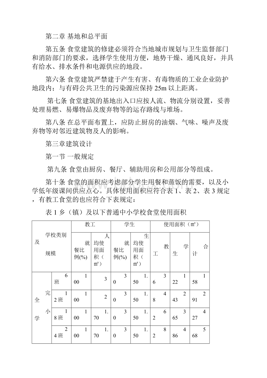 天津中小学食堂改造标准.docx_第2页