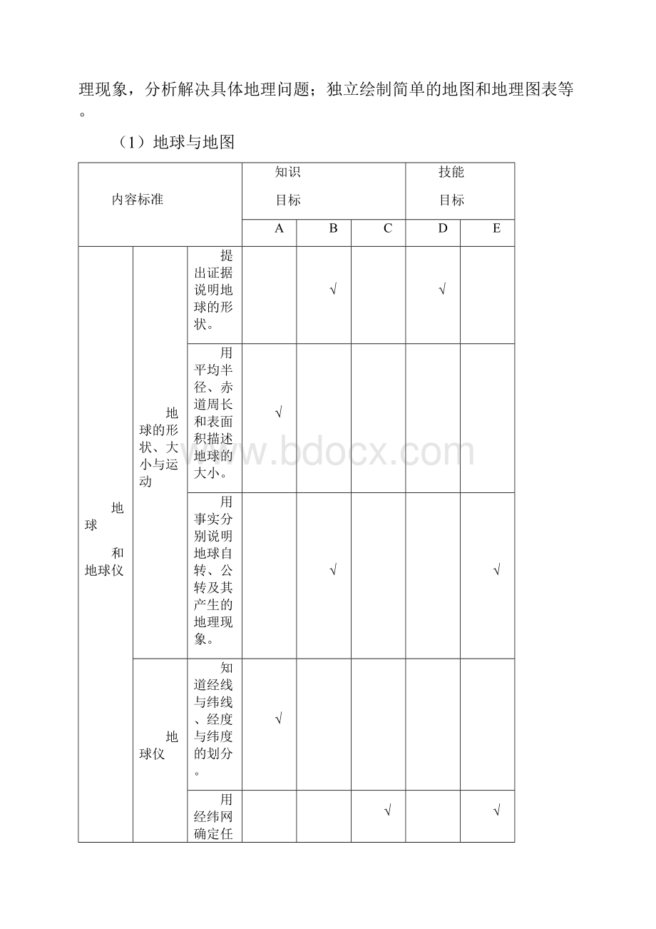 初中地理毕业学业考试标准.docx_第3页