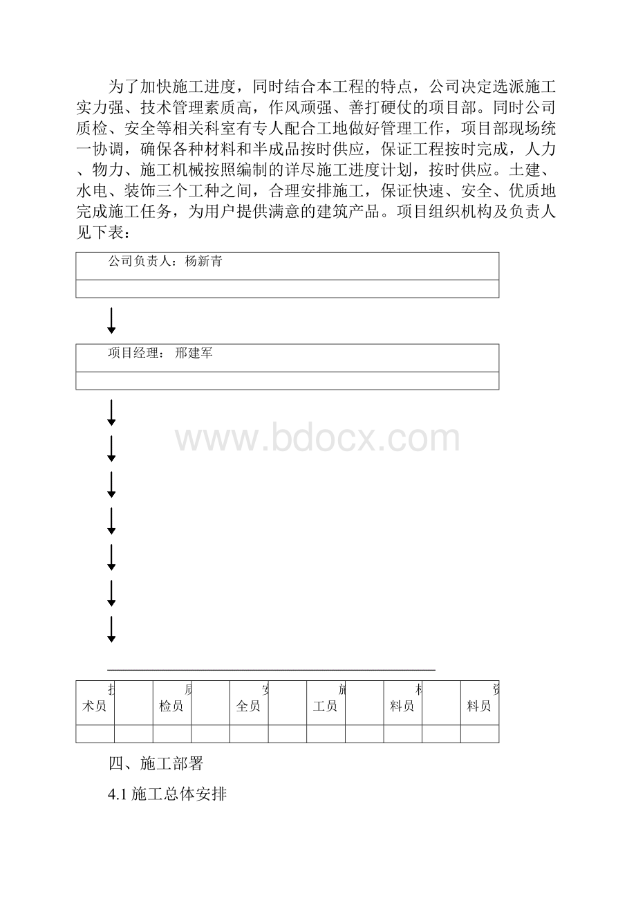 淅川县上集镇三中宿舍楼工程施工组织设计.docx_第2页