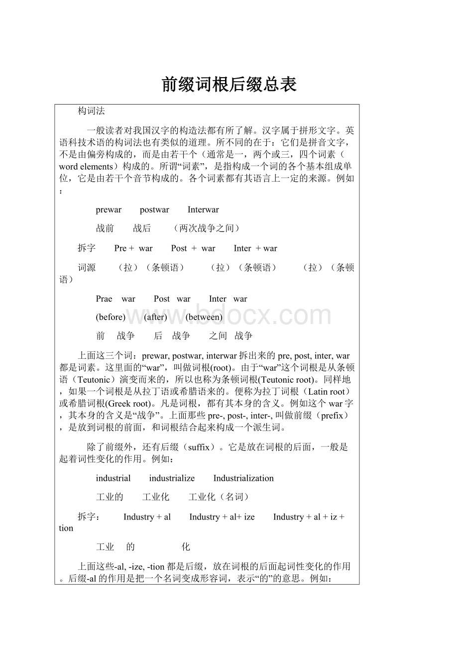 前缀词根后缀总表.docx_第1页