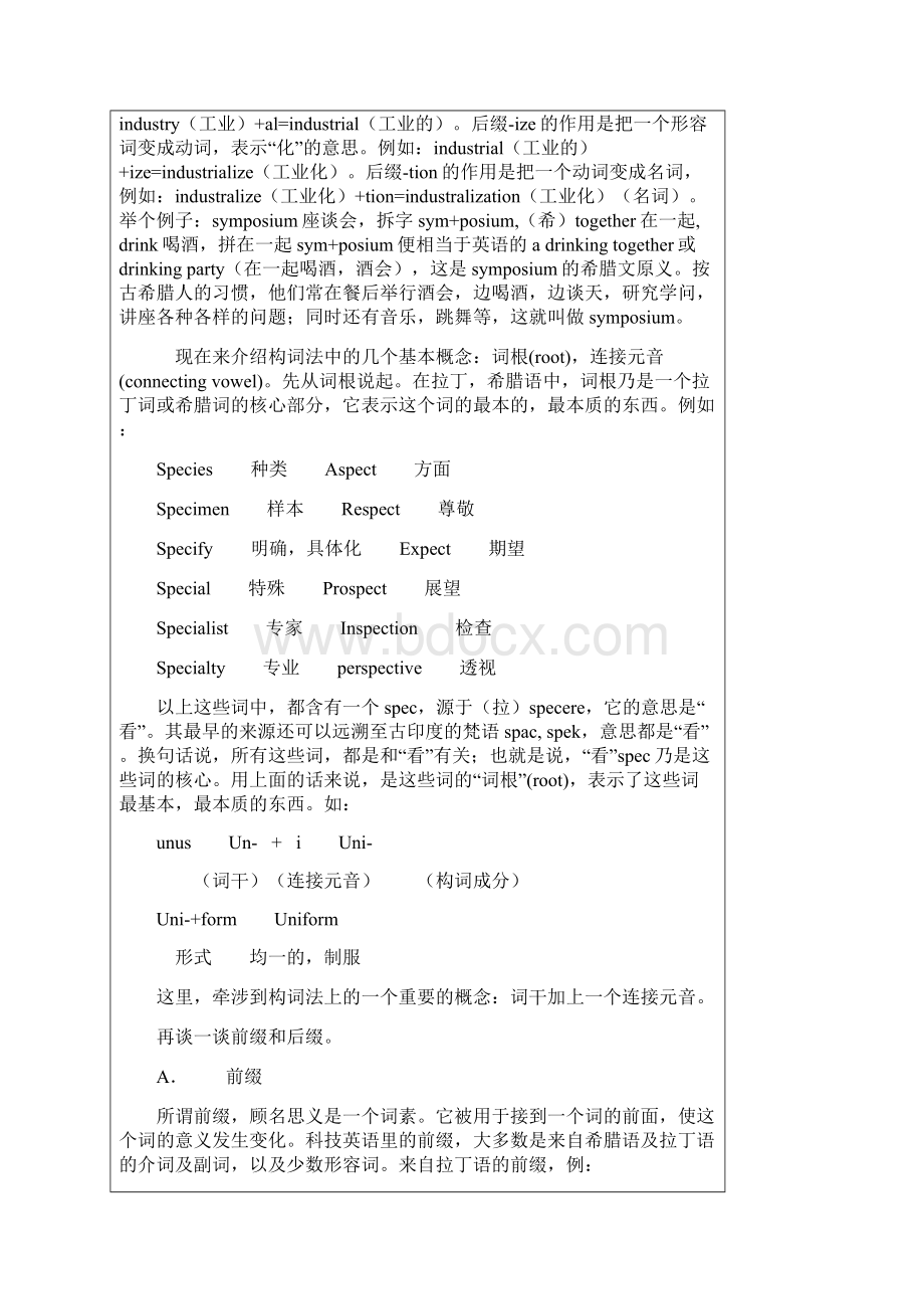 前缀词根后缀总表.docx_第2页