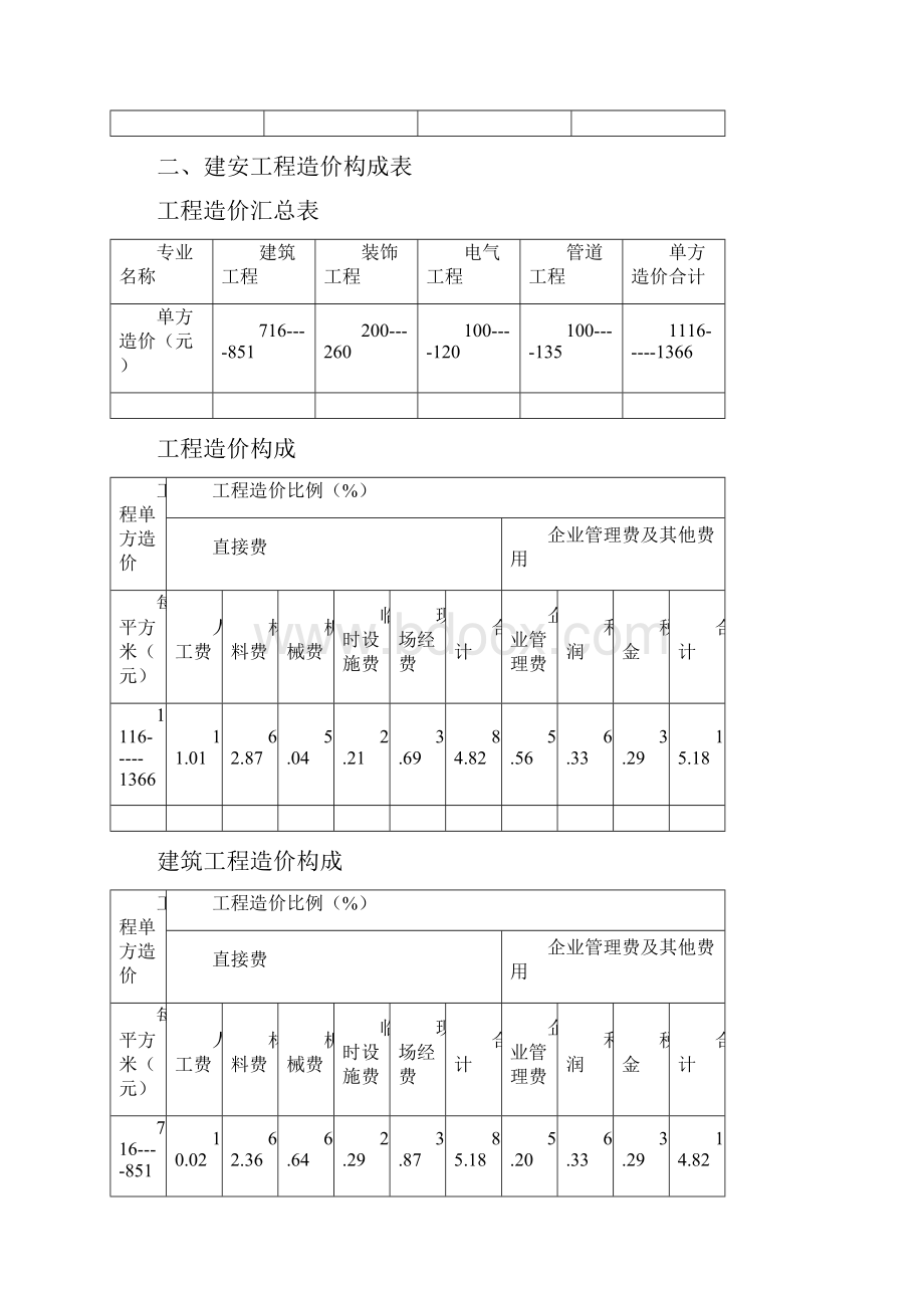 造价分析.docx_第3页