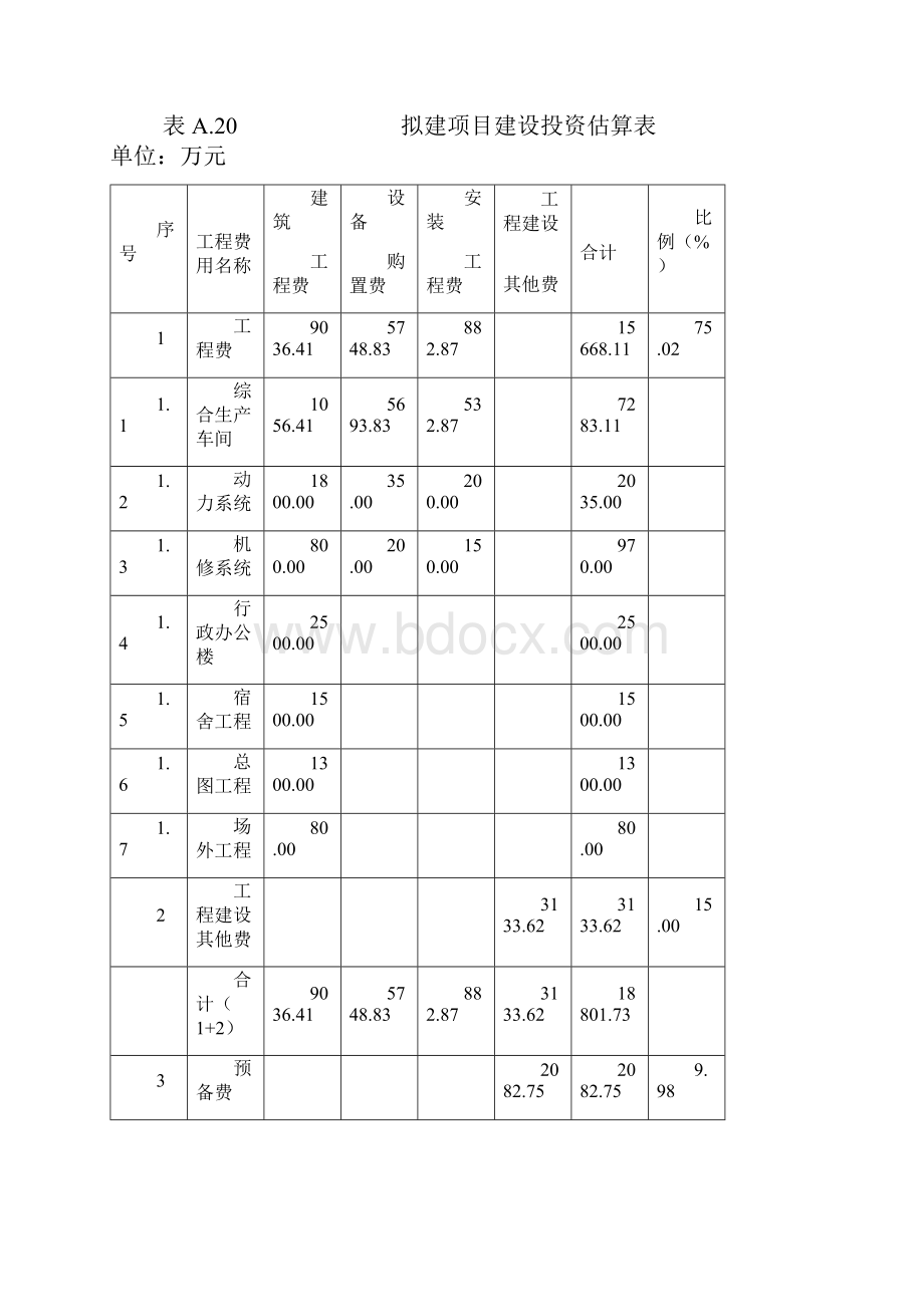 案例分析模拟试题c答案及评分标准secret.docx_第3页