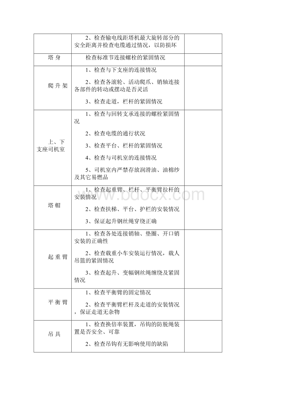 塔吊定期检查及维修保养记录 1.docx_第3页