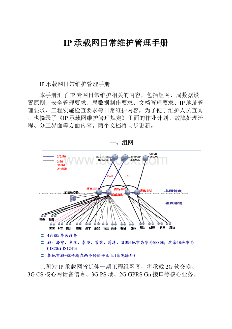 IP承载网日常维护管理手册.docx_第1页