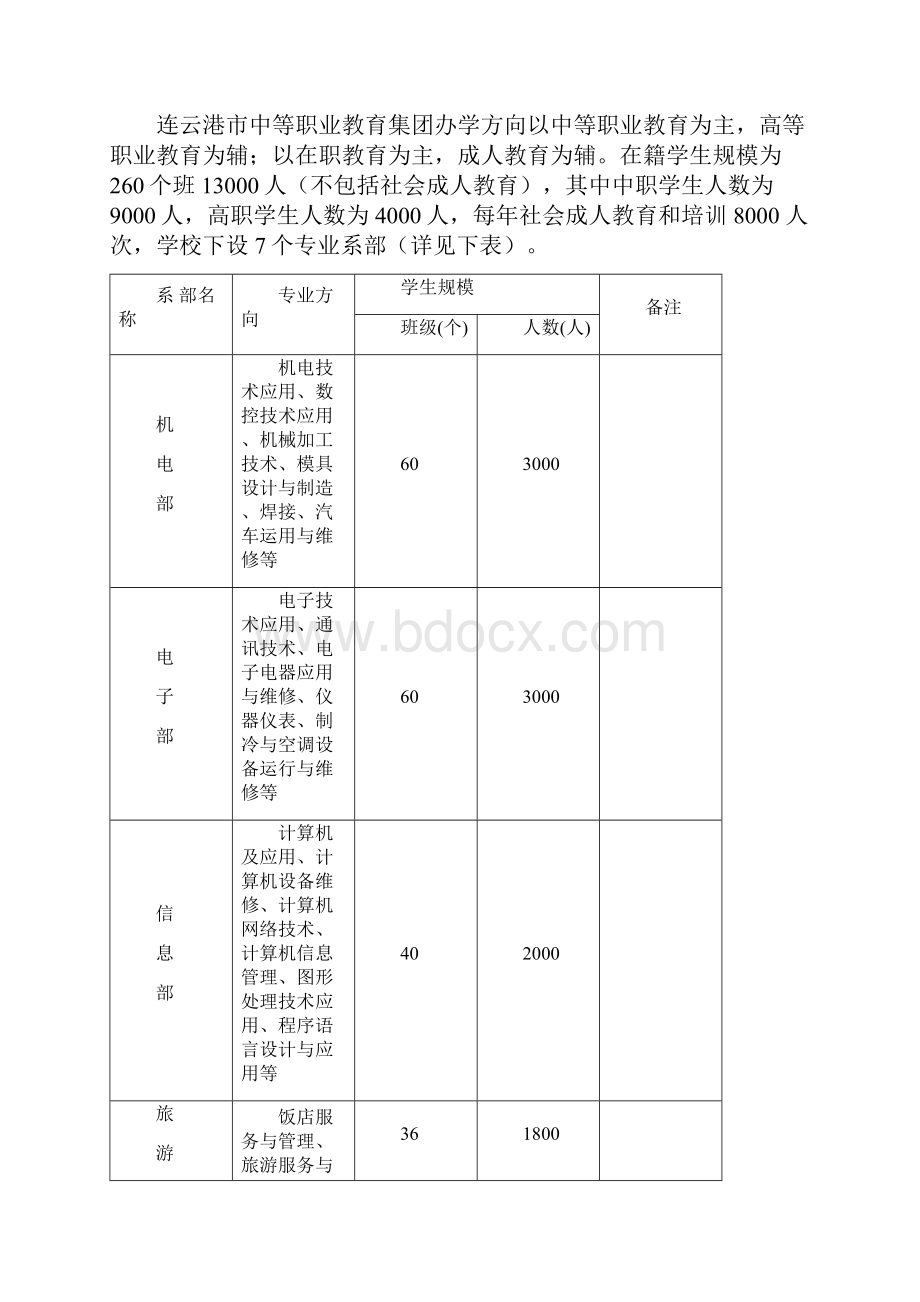 学校设计任务书模板.docx_第2页