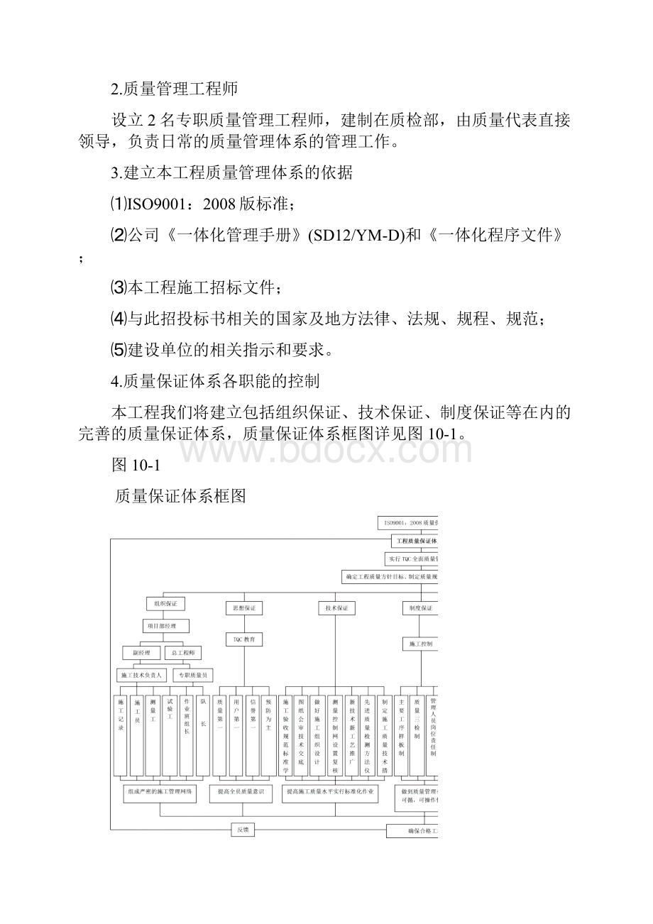 质量目标质量管理体系及措施.docx_第2页