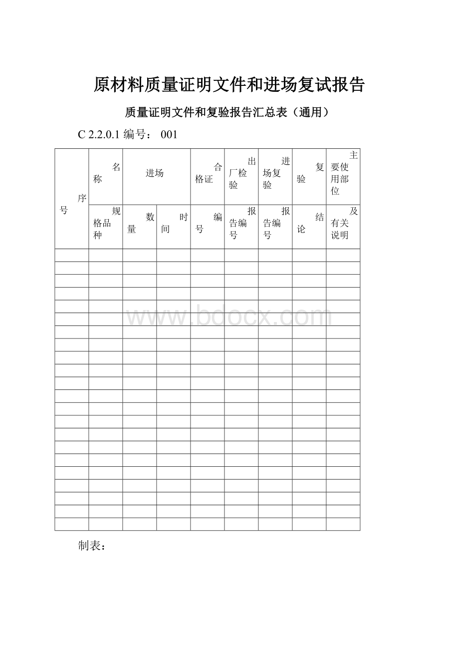 原材料质量证明文件和进场复试报告.docx_第1页