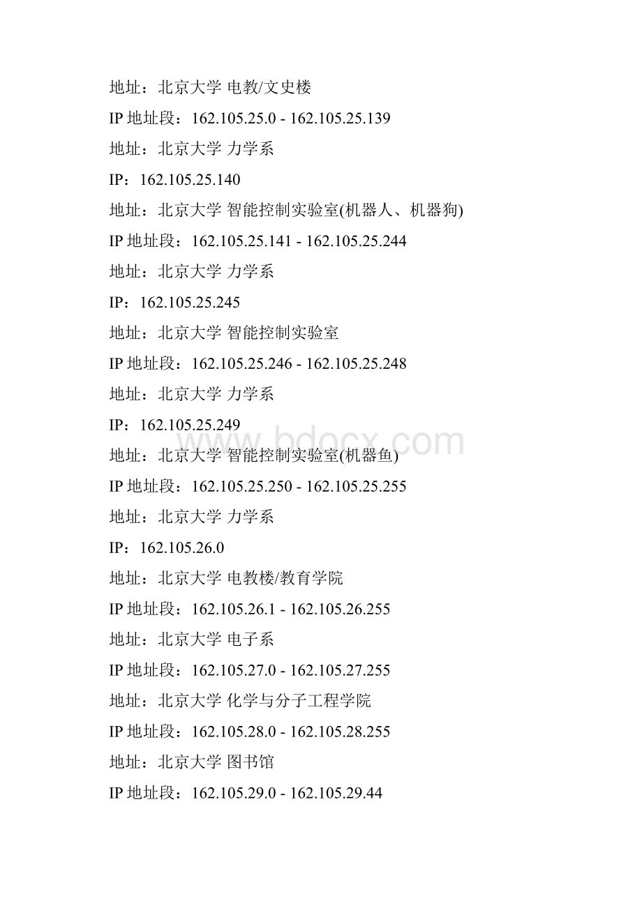 IP地址段162105001621052255 地址北京大学CZ88NET IP.docx_第3页