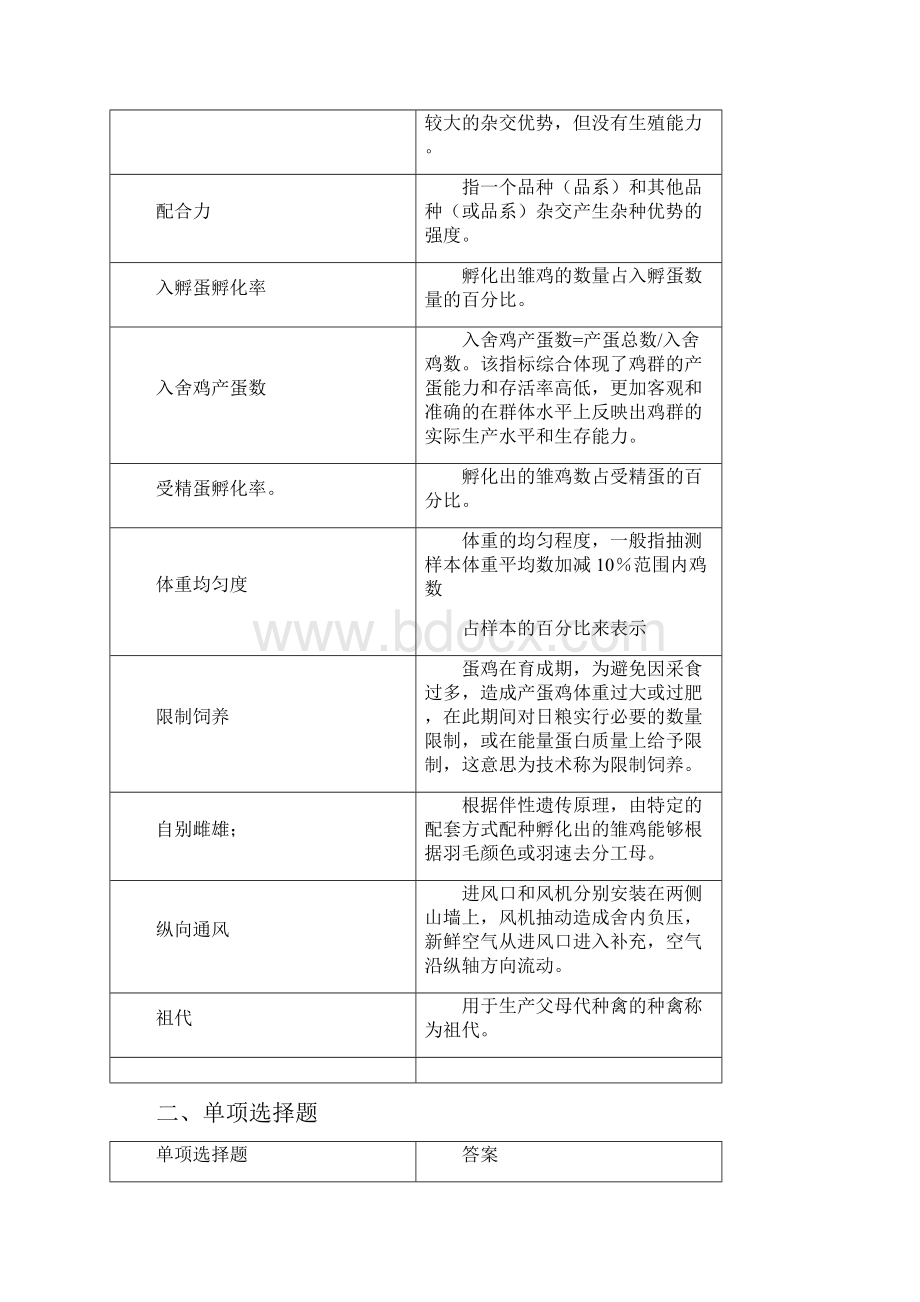 家禽学复习思考题11.docx_第3页